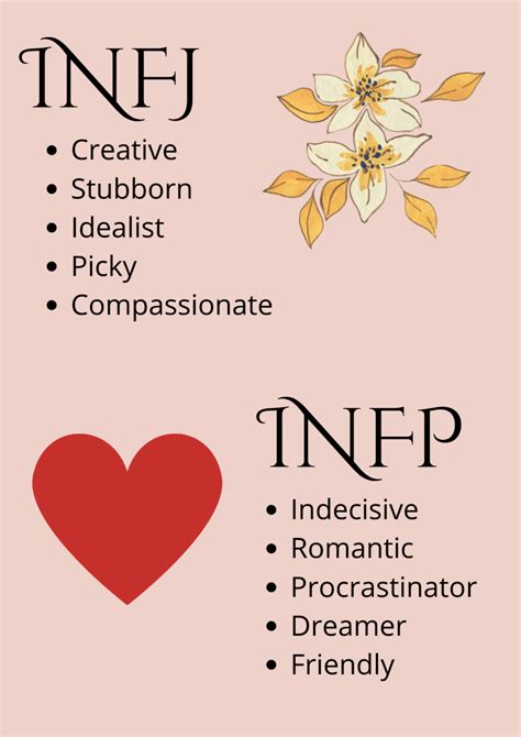 Infj And Infp A Couple Who Loves To Dream Pairedlife