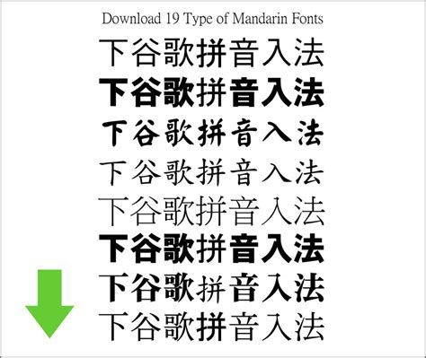 Google pinyin input is a tools app developed by google inc. 下载谷歌拼音输入法 Download Google Pinyin Chinese Mandarin Pinyin Input
