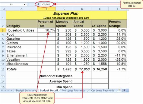 Advanced Excel Spreadsheet Assignments — Db