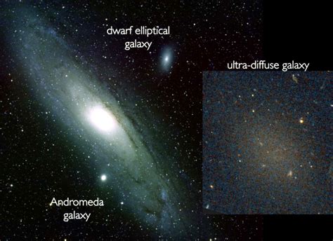 Mystery Of Ultra Diffuse Faint Galaxies Solved Astronomy Now