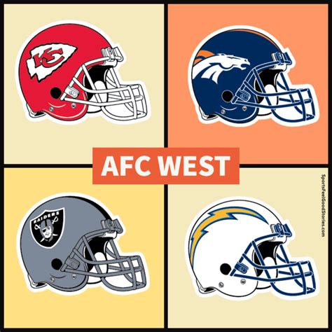 Afc West Division Of The Nfl Chiefs Broncos Raiders Chargers