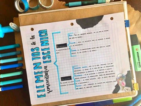 Mapa Conceptual Libreta TEMAN BELAJAR