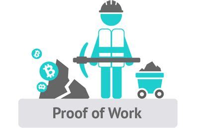 The anonymous inventor of bitcoin, satoshi nakamoto wrote about how this concept could be used to create a reliable digital currency and set the wheels in motion that would forever alter the way that value is. Proof-of-work (PoW). All about cryptocurrency - BitcoinWiki