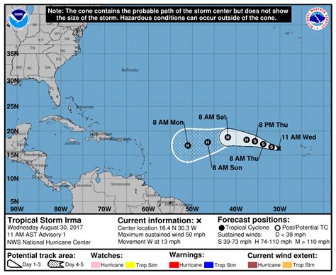Tropical Storm Irma Forms In Atlantic Expected To Strengthen Into