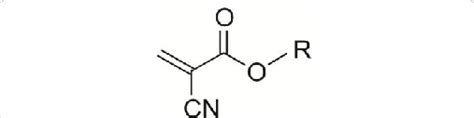 Structure Of The Cyanoacrylates Used In This Study Ethyl Cyanoacrylate