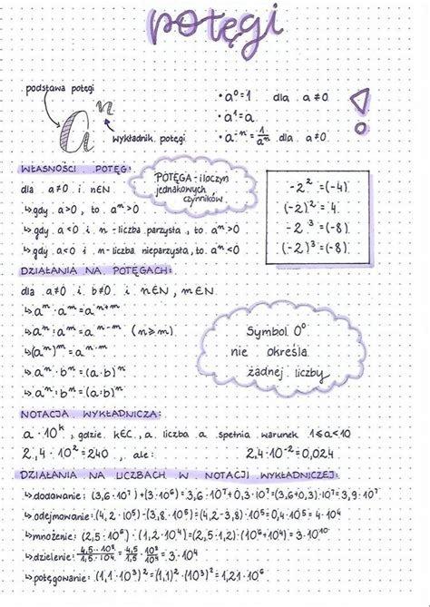 Pin By Sylwek On Wzory School Motivation Math Notes Notes Inspiration
