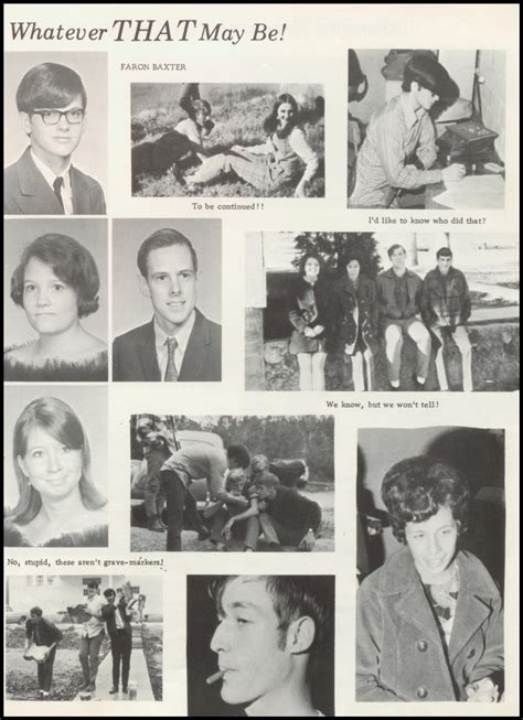 Yearbooks 1971
