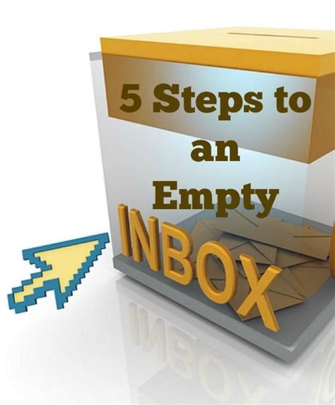 5 Steps To An Empty Inbox It Takes Time Organization Hacks