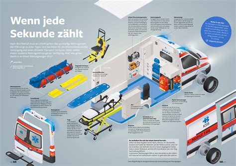 Explosionszeichnung weller entlötkolben ds 80 (691.04 kb). Explosionszeichnung Krankenwagen - Michael Stünzi