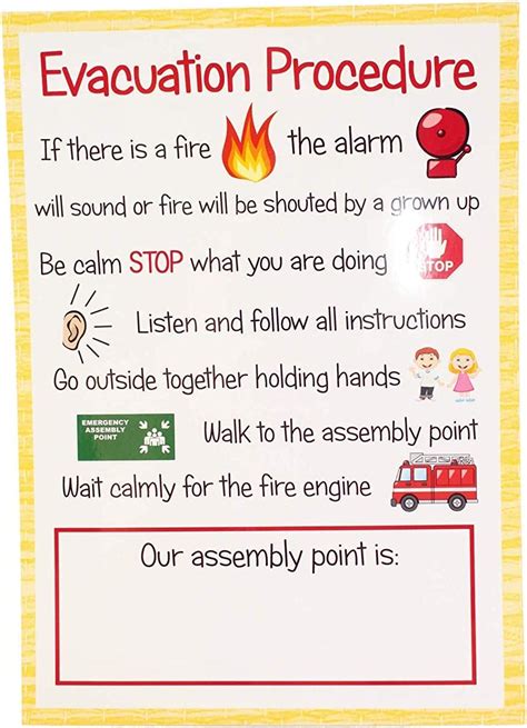 Kids2learn A4 Fire Evacuation Point Display Poster For Children For