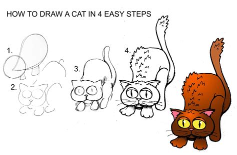 At first, draw the general outline of a cat sitting still finally, if your drawing looks pale, you might want to add color with crayons. DARYL HOBSON ARTWORK: How To Draw A Cat In Four Easy Steps
