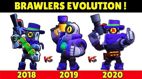 All brawlers & skins losing pose in brawl stars. BRAWLERS EVOLUTION ! | Brawl Stars (OLD Vs NEW) - YouTube