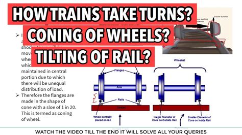 How Trains Take Turns Coning Of Wheels And Tilting Of Rails In