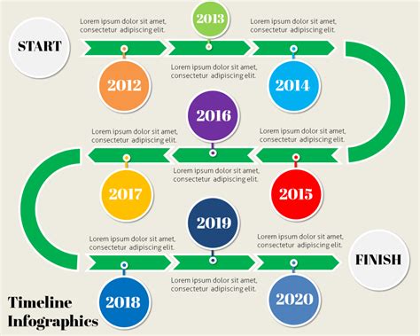 Timeline Infographic Templates In Powerpoint Visual Contenting