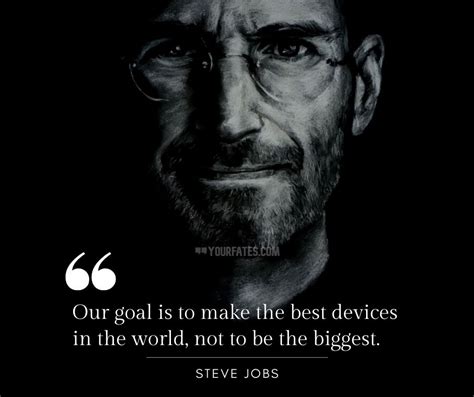 Steve Jobs Quotes To Inspire Your Life 2021 Yourfates