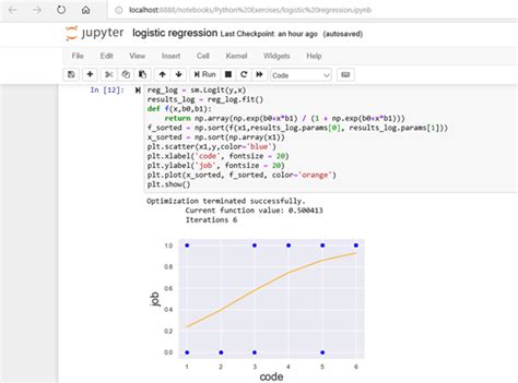 Logistic Regression Using Pytorch In Python Python Code Riset