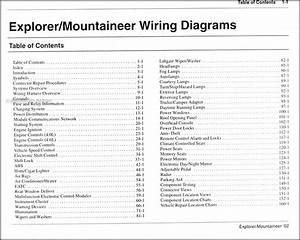 2002 Mercury Mountaineer Stereo Wiring Diagram from tse4.mm.bing.net