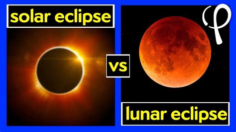 Eclipses Solares Y Lunare