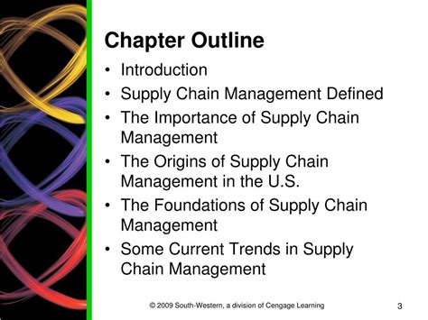 Ppt Chapter 1 Introduction To Supply Chain Management Powerpoint