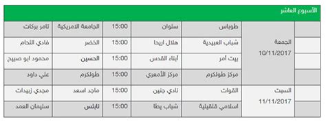 Fourth round matches of the iraqi cup. جدول مباريات الأسبوع العاشر من دوري الدرجة الأولى