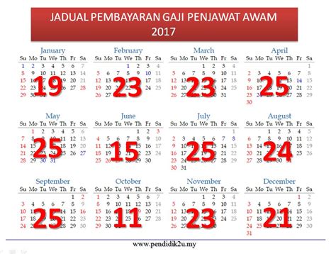 Adalah menjadi tanggungjawab individu/penjawat awam untuk memuat turun kesemua penyata yang dikeluarkan bagi tujuan simpanan sebelum dilupuskan daripada sistem epenyata gaji & laporan. Jadual pembayaran gaji penjawat awam 2017 | Blog azlanbahar