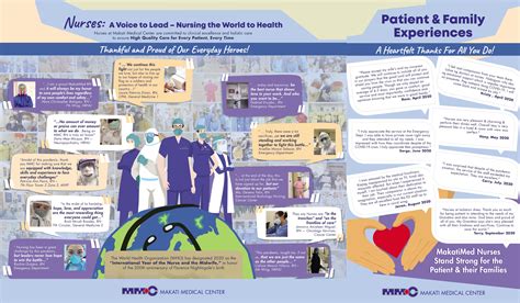 Nurses: A Voice to Lead - Nursing the World to Health - Exhibits