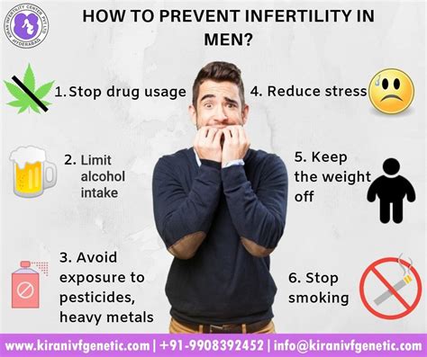 Best Ways To Prevent Infertility In Men Surrogacy India