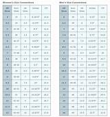 Cowboy Boot Sizing Chart Pictures
