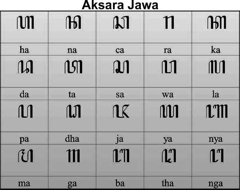 Kata Bahasa Jawa Yang Berakhiran U