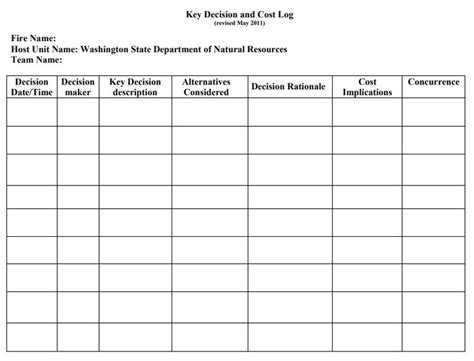 This cp38 instruction requires that the employer make additional deductions in monthly installments from the salary of the taxpayer (other than a monthly tax deduction) towards settlement of taxpayer's income tax arrears. Decision Log Templates | 10+ Free Printable Word, PDF ...
