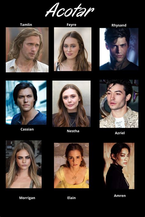 Cast Acotar Artofit