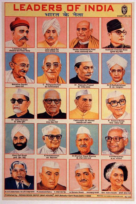 Stunning K Collection Of Over Freedom Fighters Images With Names