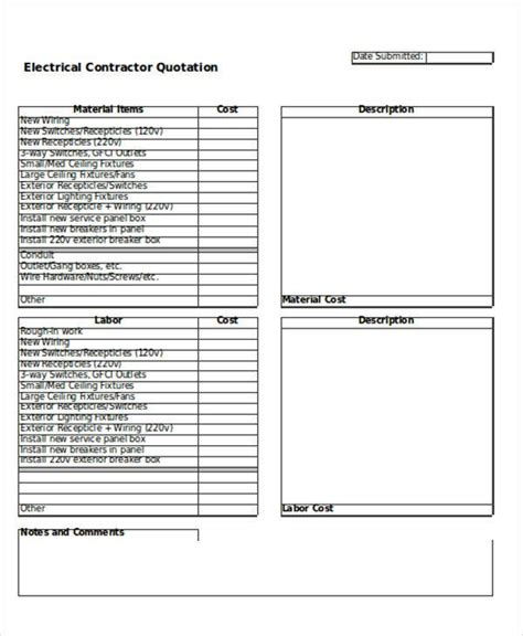 Light switches are the other electrical installations you might want to handle yourself. Electrical house wiring materials list pdf dobraemerytura.org