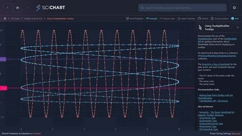 Wpf Chart Using Tooltipmodifier Tooltips Scichart Hot Sex Picture