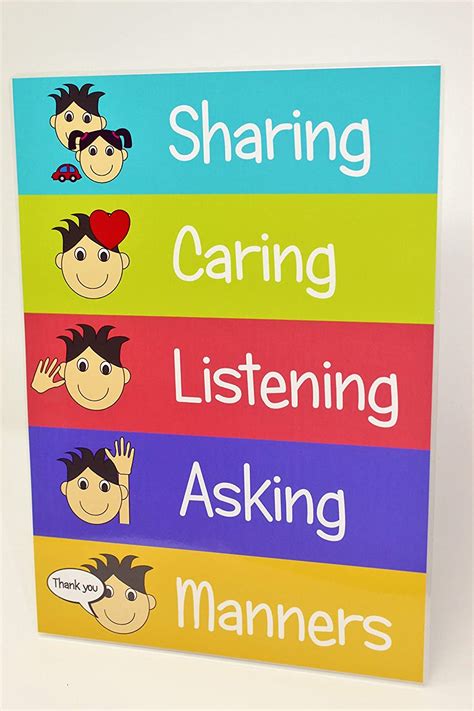 Kids2learn Sharing Caring Behaviour A4 Educational Poster Classroom