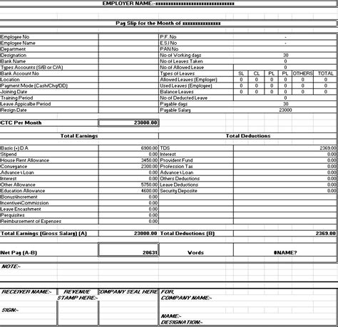 Free Salary Slip Format In Excel And Word Excel Templates