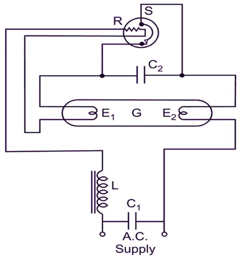 Fluorescent Lamp Working Principle Construction And Circuit Diagram