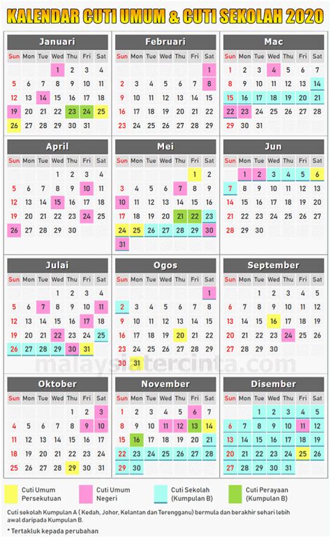 Penggal persekolahan tahun 2020 kementerian pendidikan malaysia kpm pindaan takwim. kalendar cuti umum dan cuti sekolah 2020 (With images ...