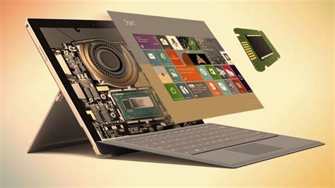 That means the design of the new surface pro 7 hasn't changed since the 2017 surface pro 5, with microsoft taking an if it ain't broke approach. Microsoft Surface Pro 7: Is the Surface Pro 6 successor ...