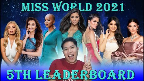 Miss World 2021 5th Leaderboard Top 15 🥇 Own That Crown