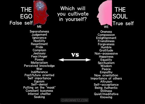 Ego Vs Soul Navigating The Inner Conflict For Self Discovery And Growth