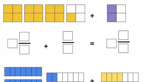 Addition of Mixed Numbers and Fractions - Math Worksheets - SplashLearn