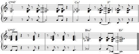 Piano Comping Practice Tips My Jazzedge