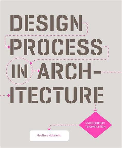 Design Process In Architecture By Geoffrey Makstutis Paperback