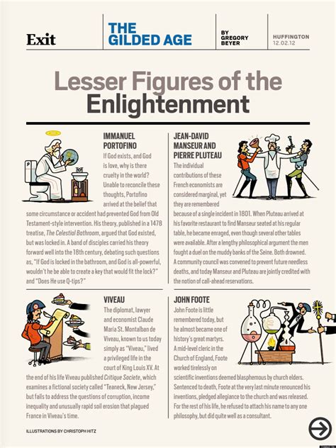 The Gilded Age Lesser Figures Of The Enlightenment Huffpost