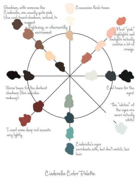 Alt Cinderella Color Palette By Ruthlovesdolls On Deviantart