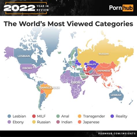 New Sex Study Shows Which European Countries Watch The Most Porn Online Euronews