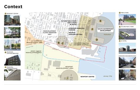 Hoboken Terminal And Railyard Redevelopment Plan