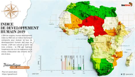 Africa Indice De Développement Humain Geoafrica