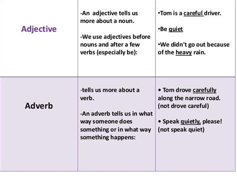 Difference Between Adjective And Adverb Monrerratrildonaldron